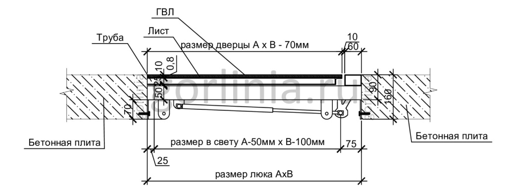 Люк напольный Стелс Короб монтажная схема с размерами Стелс Короб схема с размерами
