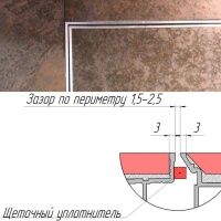 Техно под плитку противопожарный 700*1600п