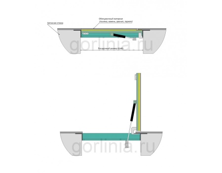 Напольный люк Стелс 800*1200п конструкция